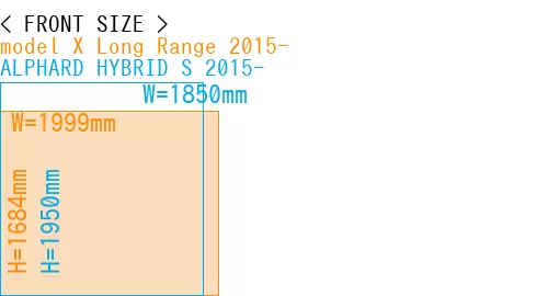 #model X Long Range 2015- + ALPHARD HYBRID S 2015-